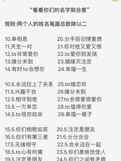 2026年如何同过姓名测缘分？姓名缘分测一测2026年结果如何？