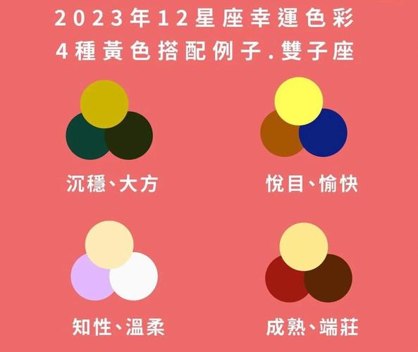 2023年双子座幸运色和幸运数字分别是什么？
