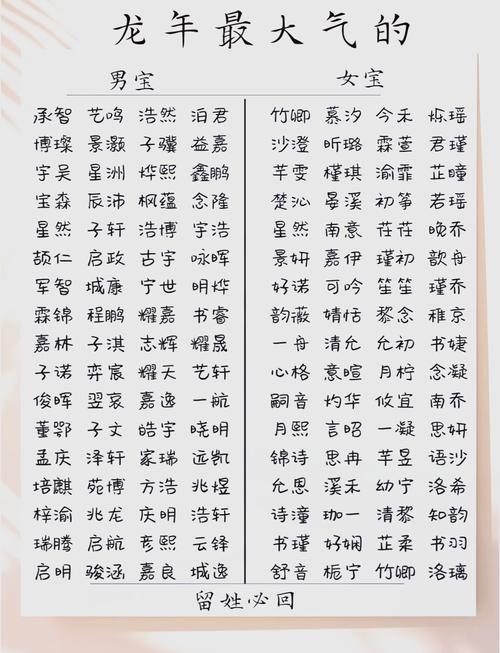寓意美好的笔名有哪些推荐？
