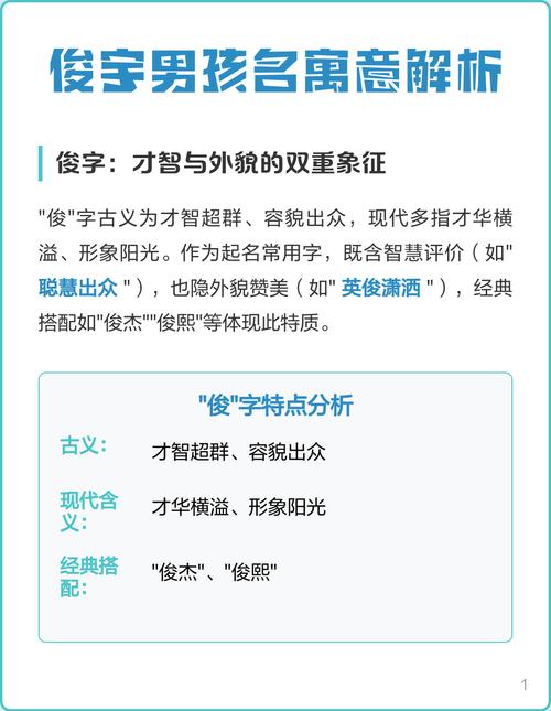 俊宇男孩名字的含义和寓意是什么？