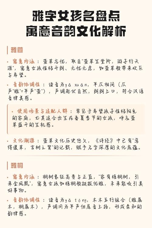 女孩名字中带雅字有什么特别的寓意或含义？