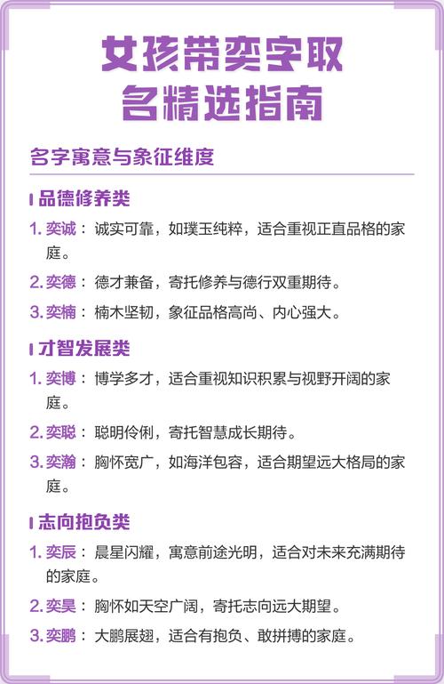 有哪些奕字开头的女孩子名字可以取？