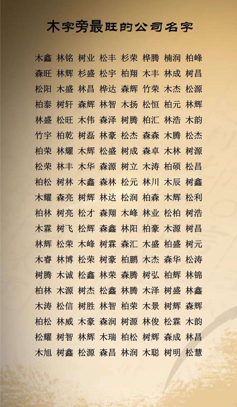 有哪些带木字旁的字适合用作名字？