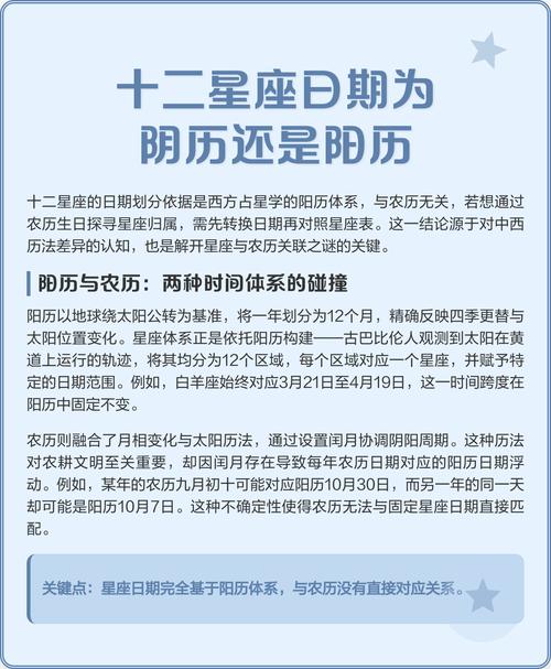 哪些星座的农历生日对应的阳历日期是多少？