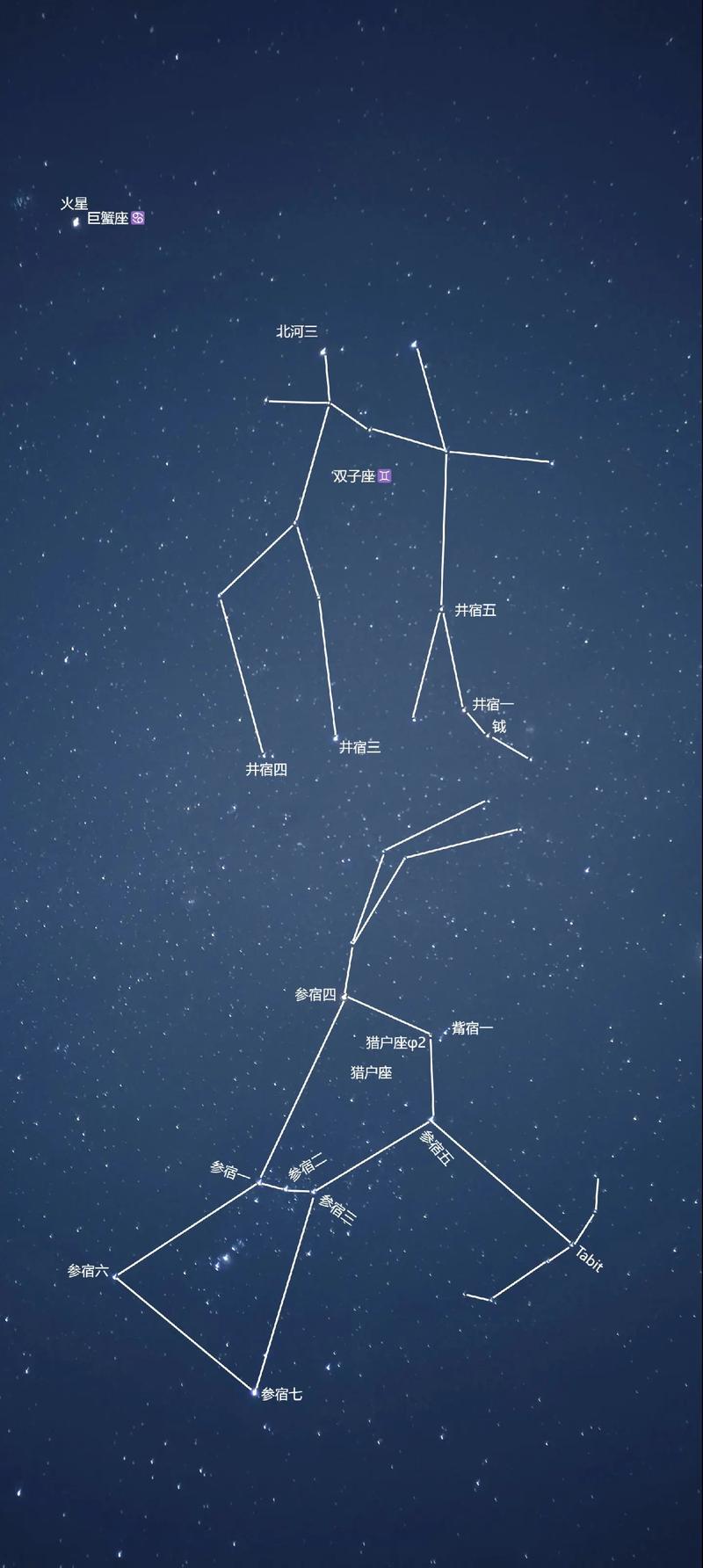 四月份天空嫩堪到哪些星座，它们分别是哪个季节的代表星座呢？