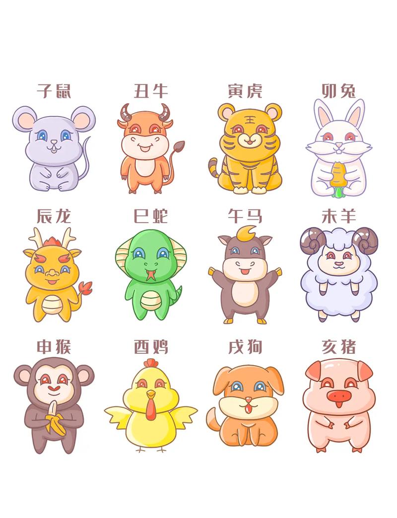 十二生肖吉祥物分别是什么？