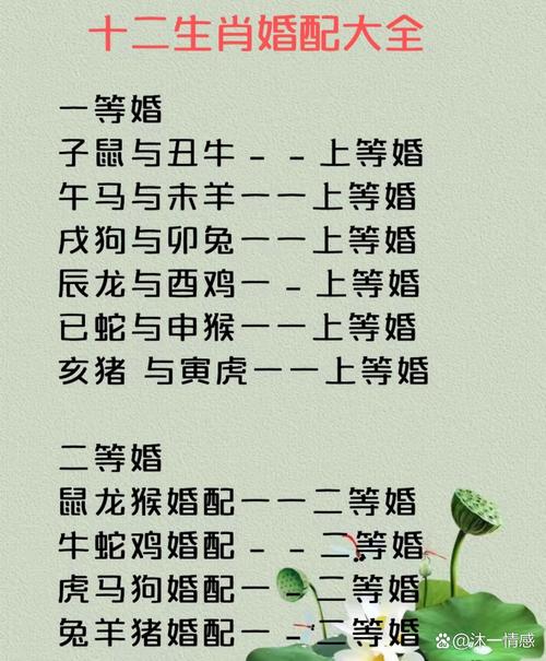 属鼠男和属牛女结婚，他们的婚姻匹配度如何？