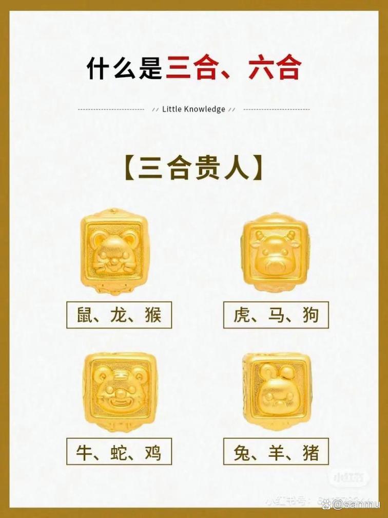 属鼠与哪个属相能够形成三合关系呢？