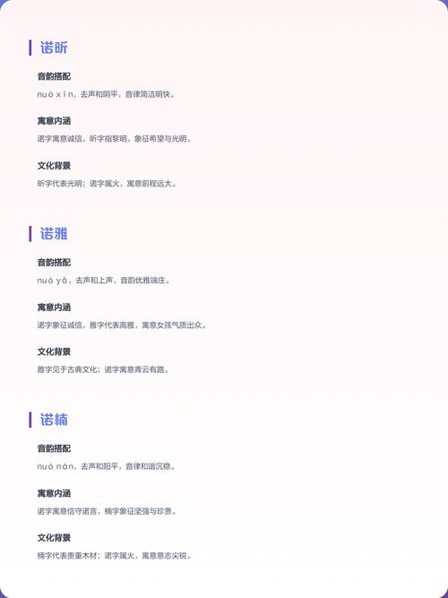 女孩名字中，诺字搭配什么字听起来最好听？
