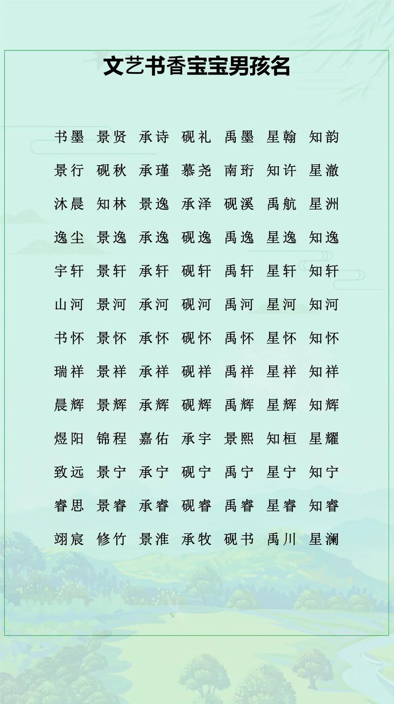 致远这个名字的五行属性是什么取名为致远合适吗？