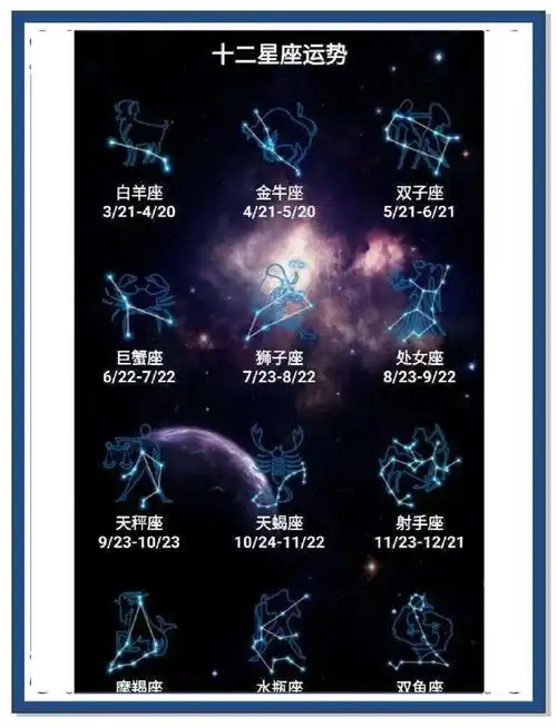 哪些星座的人普遍被认为很有钱？