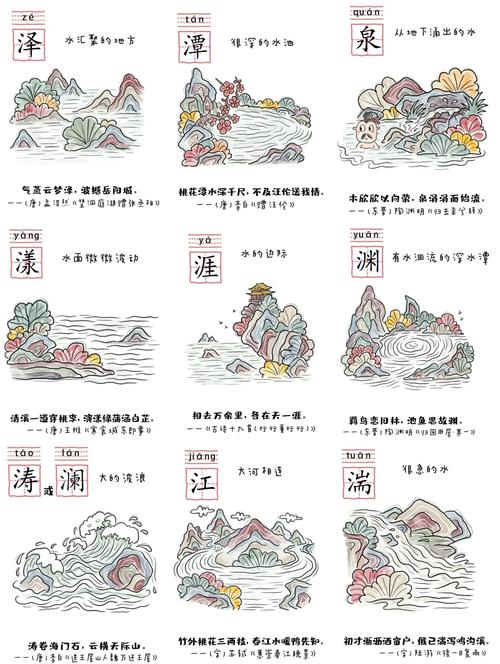 楚辞中那些代表水木属性的名字，都有哪些叫法呢？