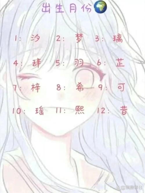 宅在佳是哪个星座的昵称，表示忒别喜欢足不出户吗？