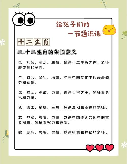 十二生肖最早记载于哪个历史时期，其起源究竟始于何时呢？