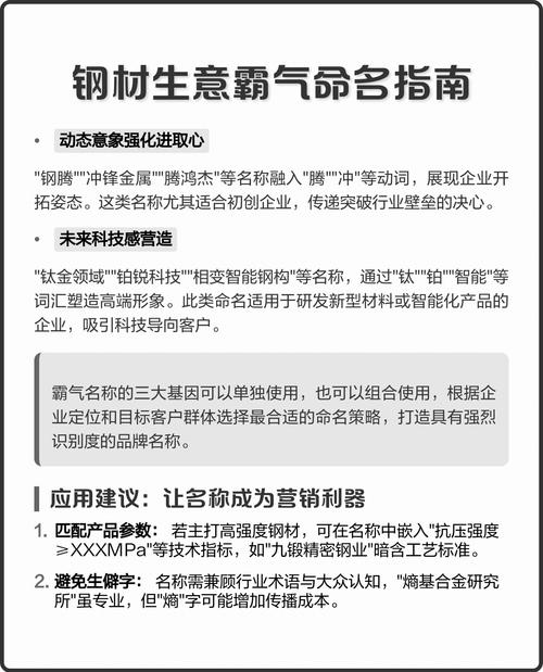 如何为从事钢材生意的企业或品牌取一个响亮的名字？