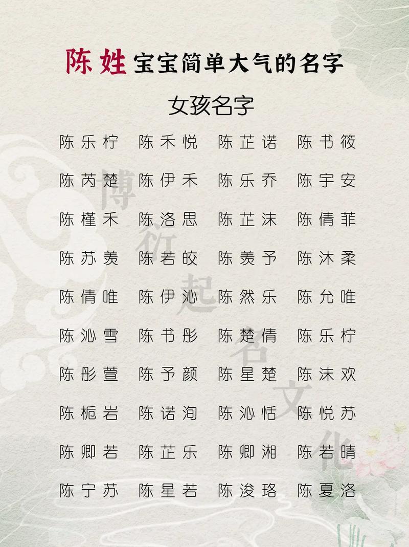 陈姓女宝宝取什么名字好？有没有什么好的建议？
