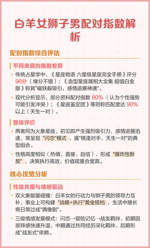 白羊男为何普遍对狮子女情有独钟，他们之间的喜欢程度究竟有多深？