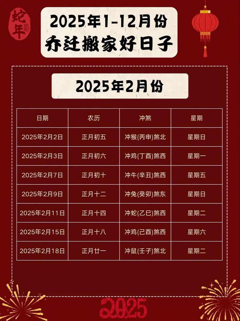 本月最适合搬办公室的黄道吉日是哪一天呢？