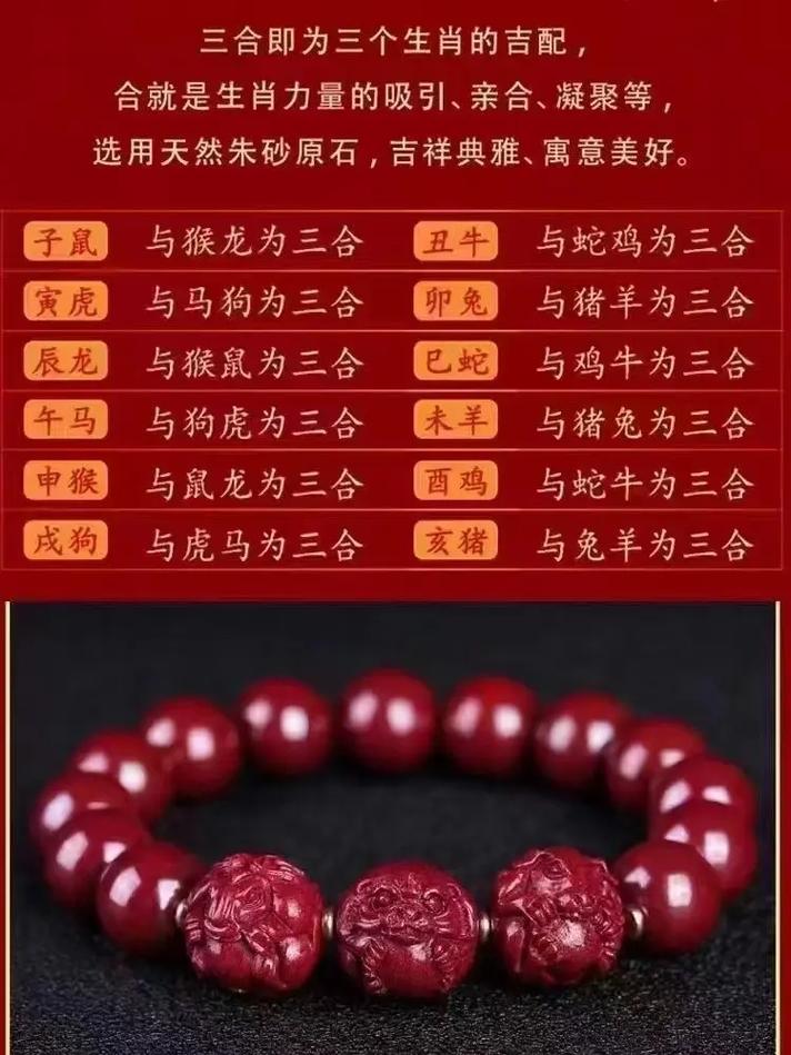 戴三合生肖饰品对运势有帮助吗？三合生肖究竟有何神奇之处？