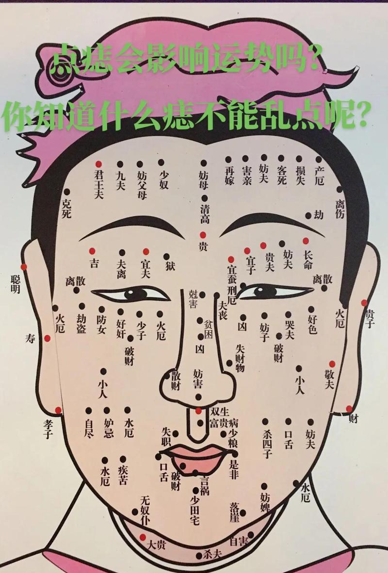 脸上长黑痣有什么特别的寓意或象征意义？