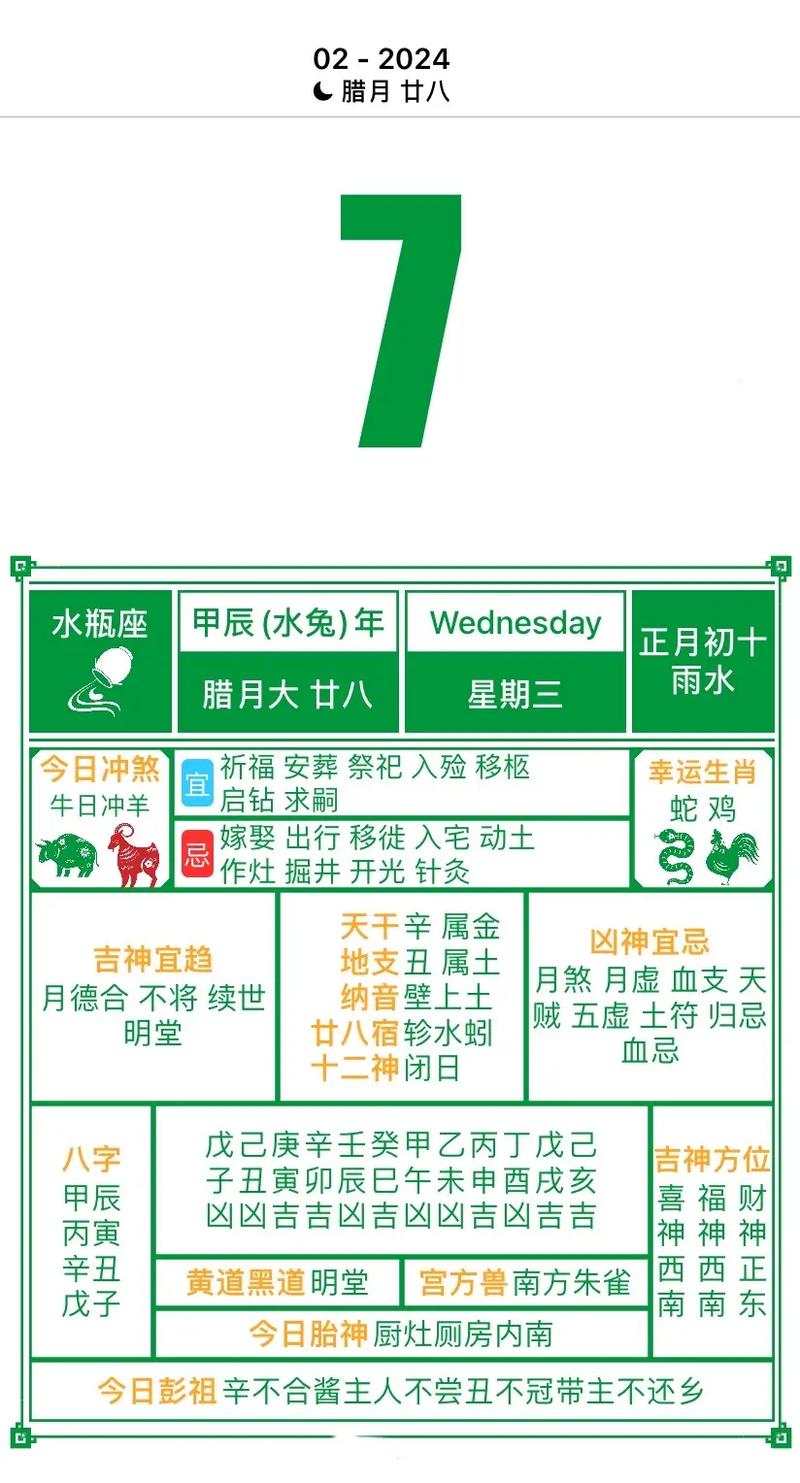 今年农历二月初七是黄道吉日吗？这个日子适合Zuo什么？