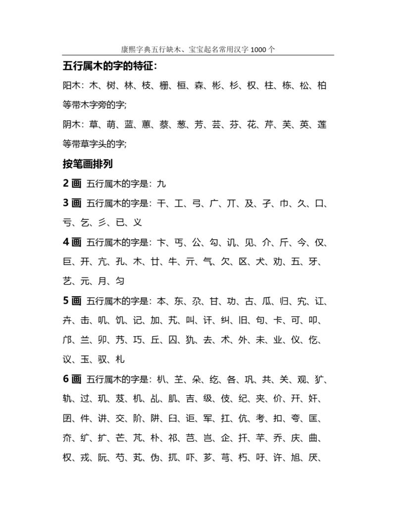 五行属木的7画字有哪些？能否列举一下？