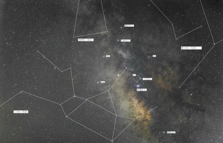 射手座超新星，这颗长尾星究竟隐藏着怎样的宇宙秘密？