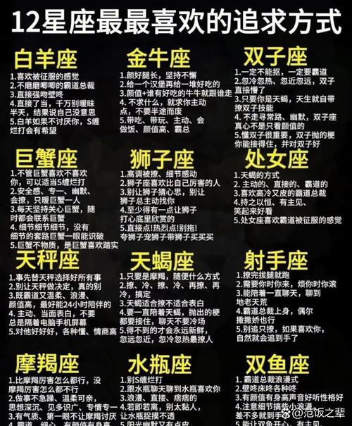 哪个星座在感情中最主动，主动追求爱情的星座有哪些？