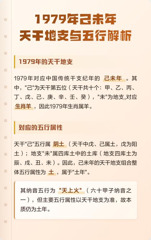 1979年己未年五行属什么？是属土的吗？