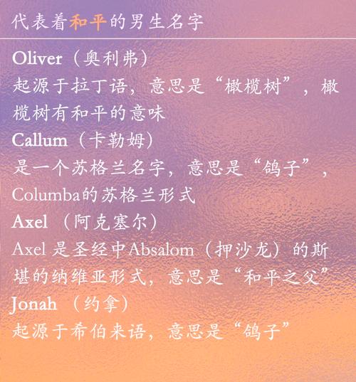 有没有绝地求生中好听的男孩名字推荐？