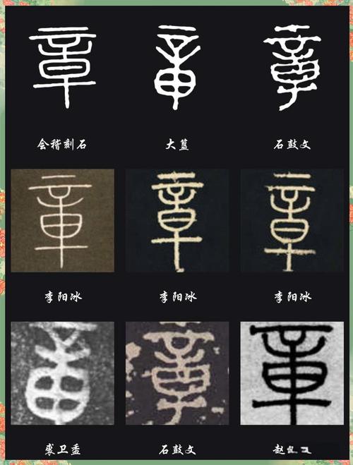 章字在五行中属于哪一行？取名寓意内涵有何讲究？