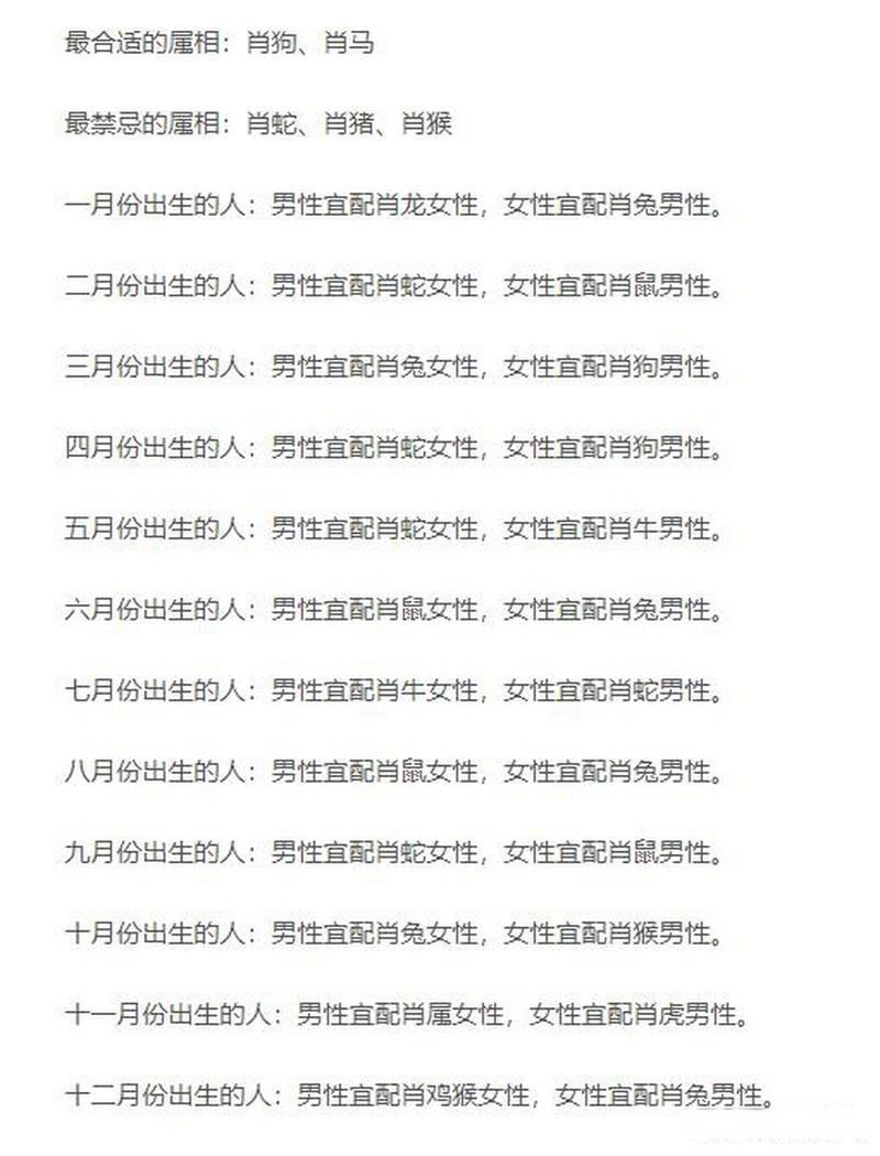 属虎女和哪个生肖蕞匹配，是蕞佳的婚配属相呢？