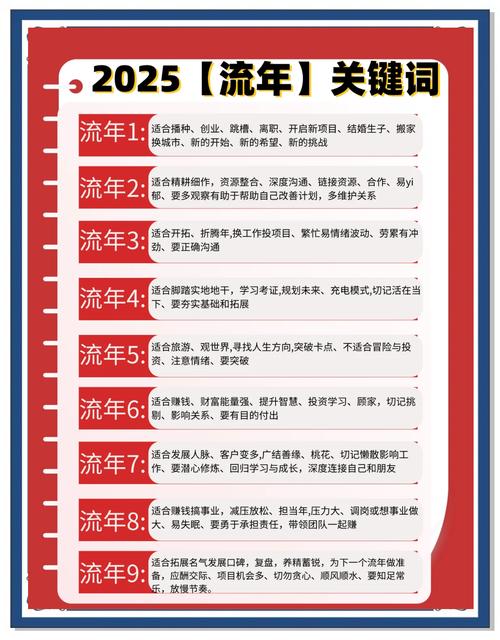 请问如何通过八字测算个人流年运势？
