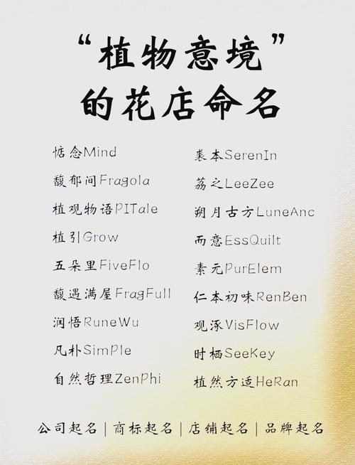 有哪些文艺的名字可以用来命名以花为主题的事物？