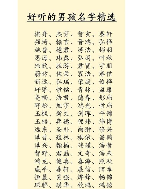 有没有什么霸气又好听的男孩/女孩名字推荐？