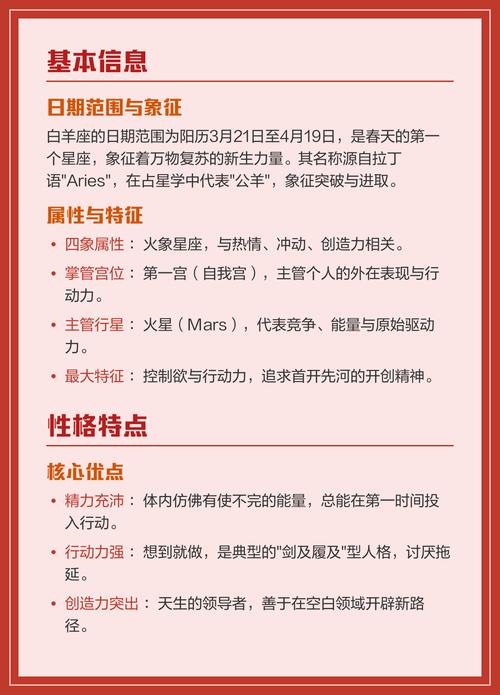白羊座4月8日出生的人运势如何？