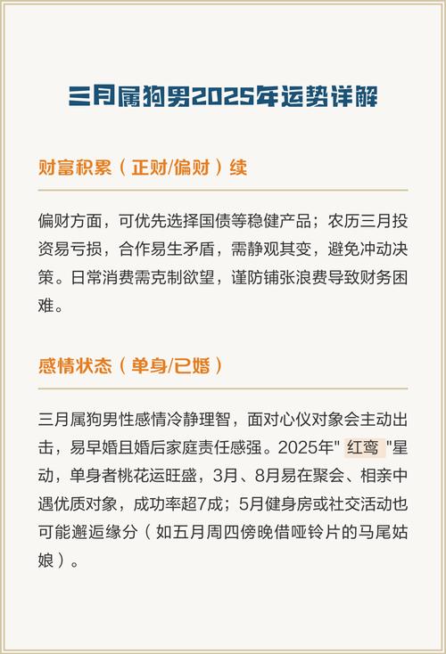 属狗人2023年运势如何？运势及运程详解有哪些变化？