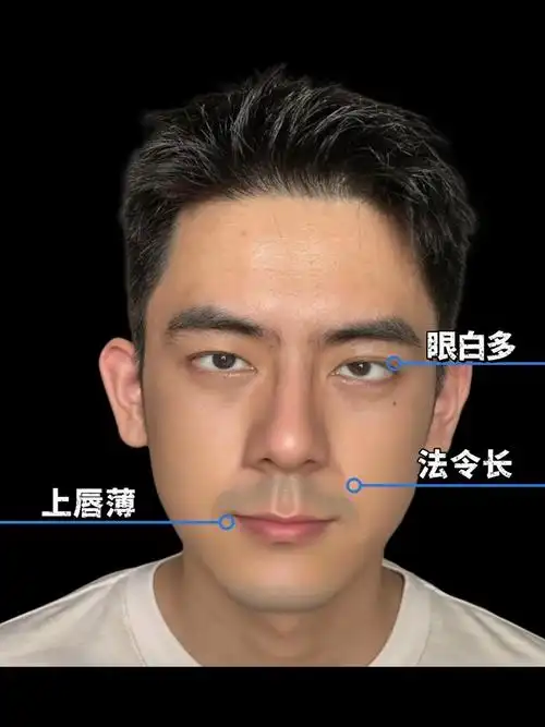 嘴唇红润的男性面相如何，代表运势和性格？