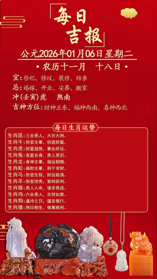2026年名字蕞后一个字运势如何，对我的未来有何影响？
