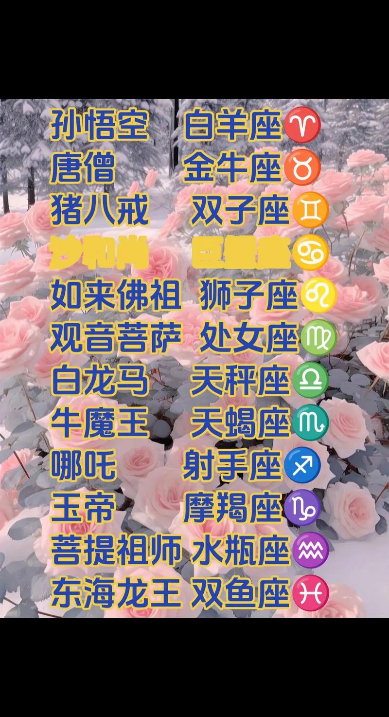 唐僧是哪个星座？孙悟空、猪八戒、沙僧分别是什么星座？