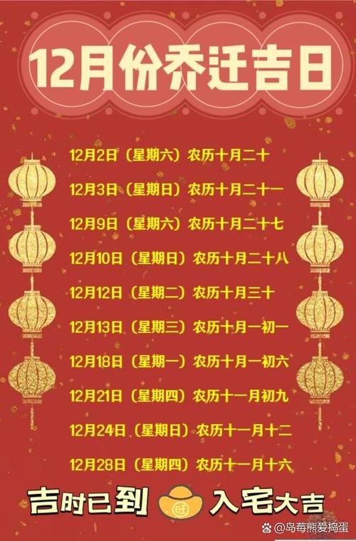农历十二月哪天建房吉日比较好呢？