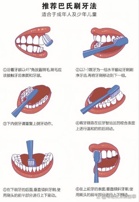 解梦买米和刷牙分别代表什么含义，梦到刷牙好不好？