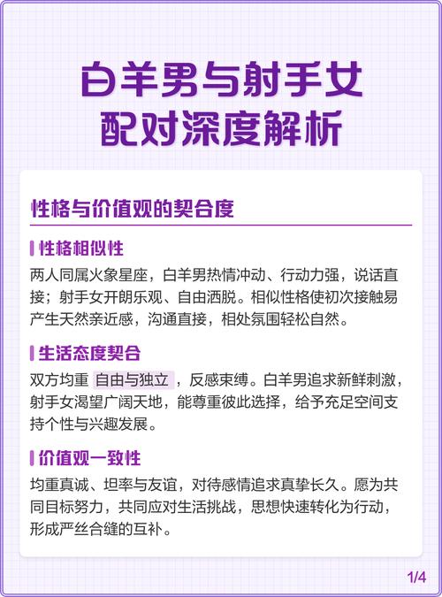 射手座男生和白羊座女生配对结果如何？