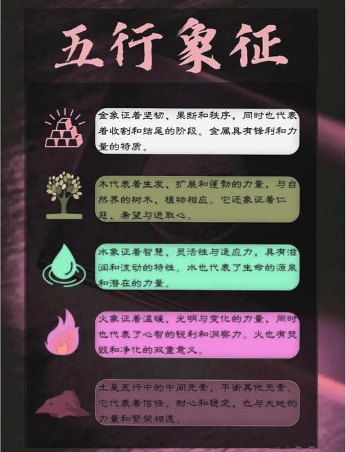 将息的五行属性是什么？‘息’字在起名字时的含义是什么？