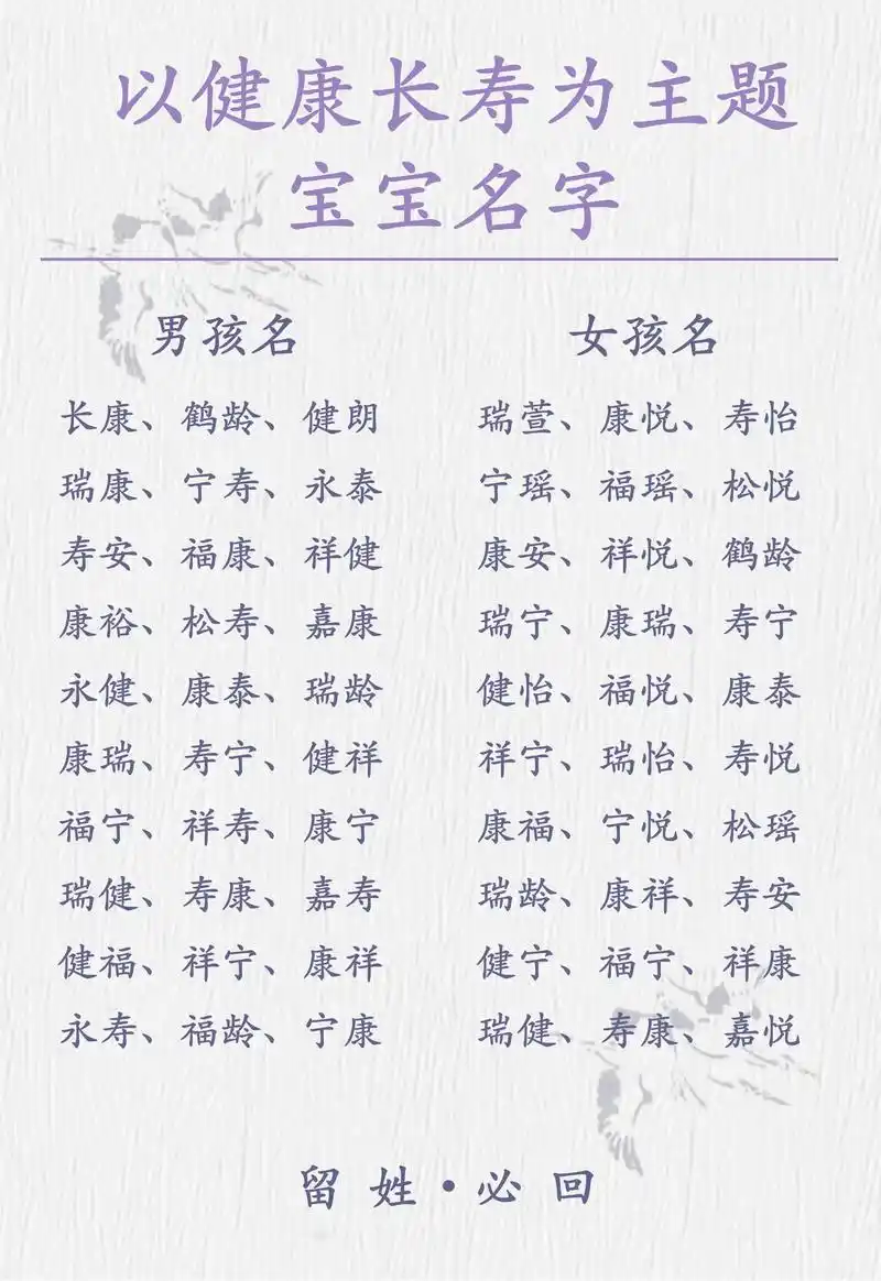 取一个寓意强壮健康的男孩名字，有没有什么好的字可以参考呢？