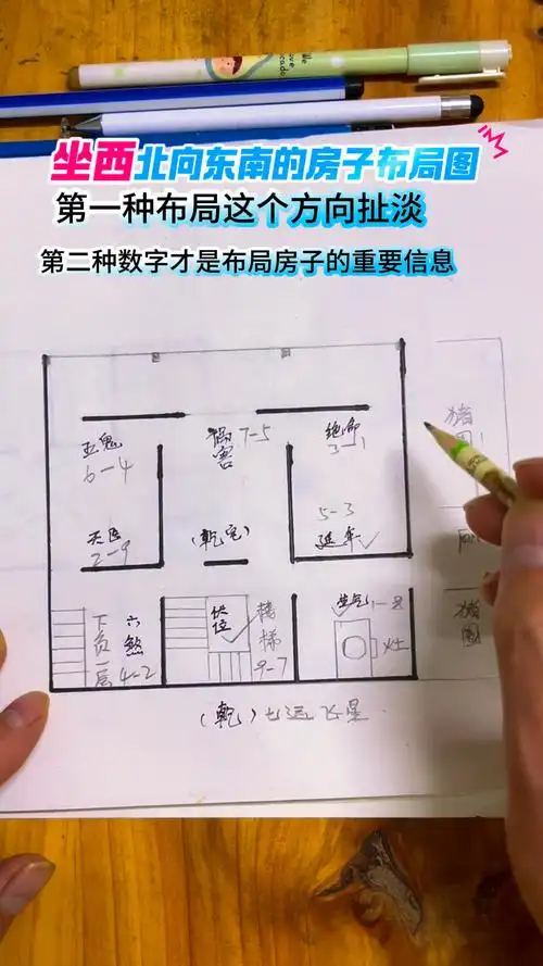 如何选择西北朝向的房子以达到进财效果？