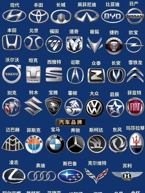 哪些汽车品牌的车标被认为风水好？