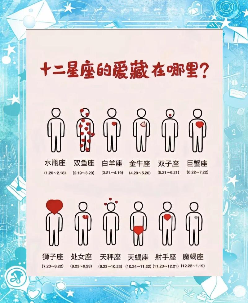 2018年哪个星座运势最好？第一星运12星座运势如何？