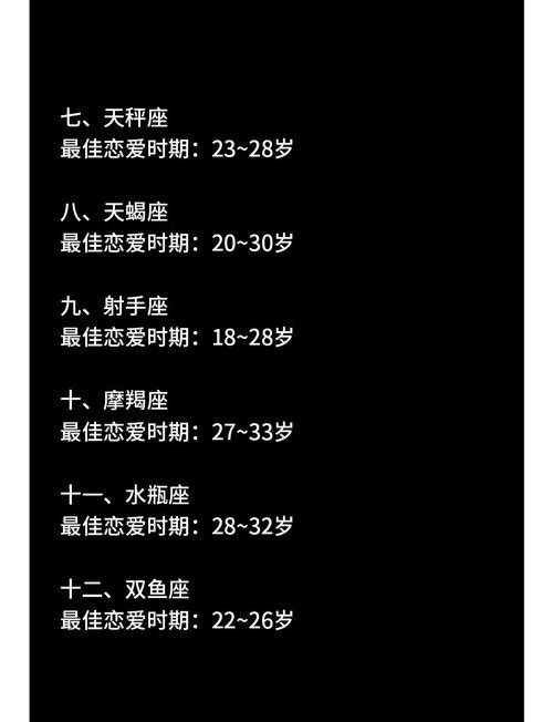 十二星座在哪个年龄段开始谈恋爱？年龄分布是多少？