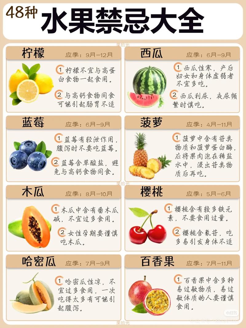搬新家为什么不能带三样东西，有什么水果禁忌？